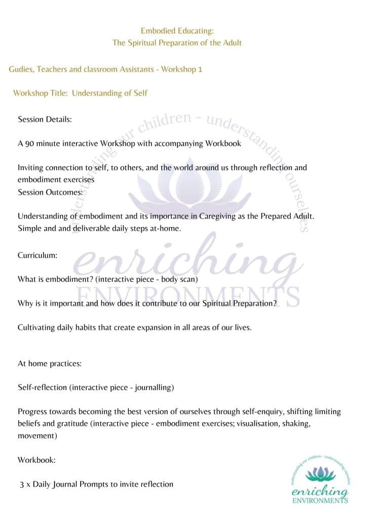 Description of Embodied Educating Workshop